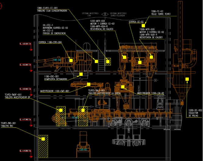 Recorte de plano de disposición de equipos - Vista de elevación - Ingeniería de canalización y control en Torre TCVR3