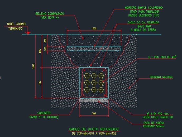 Detalle del Banco de Ductos en Ingeniería Eléctrica