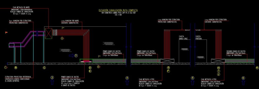 Tipos de Canalizaciones en el Proyecto de Canalización Eléctrica: Sala Eléctrica a Torre