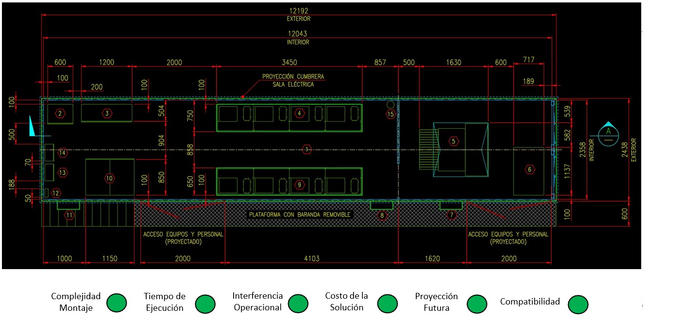 Visualización del diseño interno de la Sala Eléctrica en la Opción 1, destacando la disposición de equipos y componentes eléctricos.