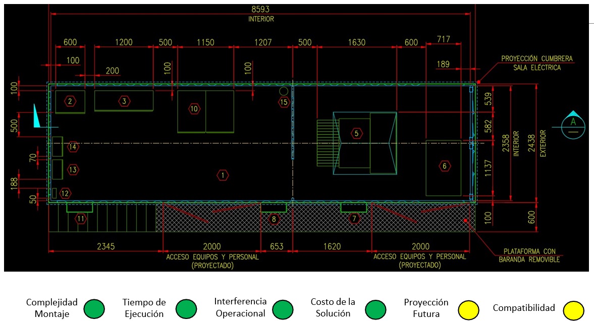 Vista detallada del diseño interno de la Sala Eléctrica en la Opción 2, resaltando la disposición de equipos y componentes eléctricos.