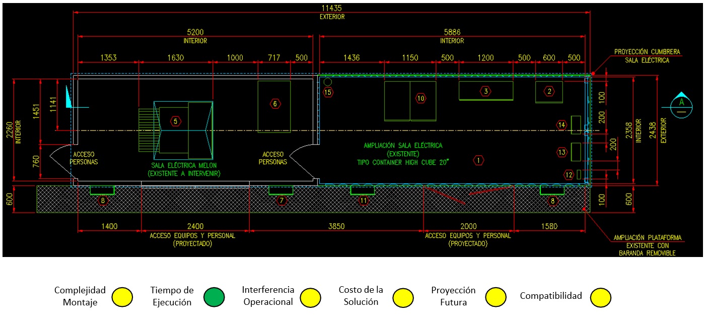 Vista detallada del diseño interno de la Sala Eléctrica en la Opción 3, resaltando la disposición de equipos y componentes eléctricos.