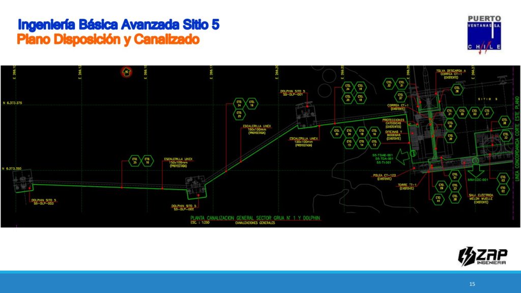 Canalizaciones del Sitio 5