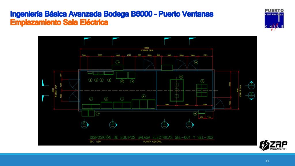 Disposición de la sala eléctrica B6000